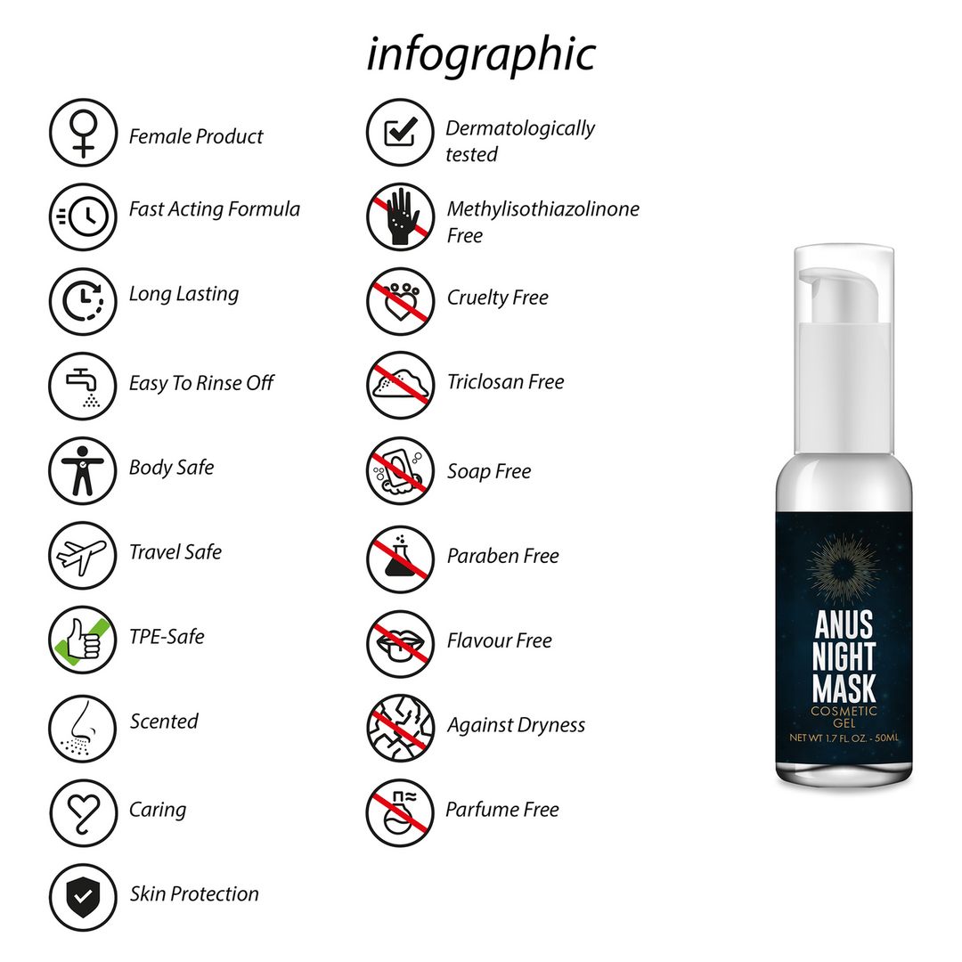 Masque de nuit Anus